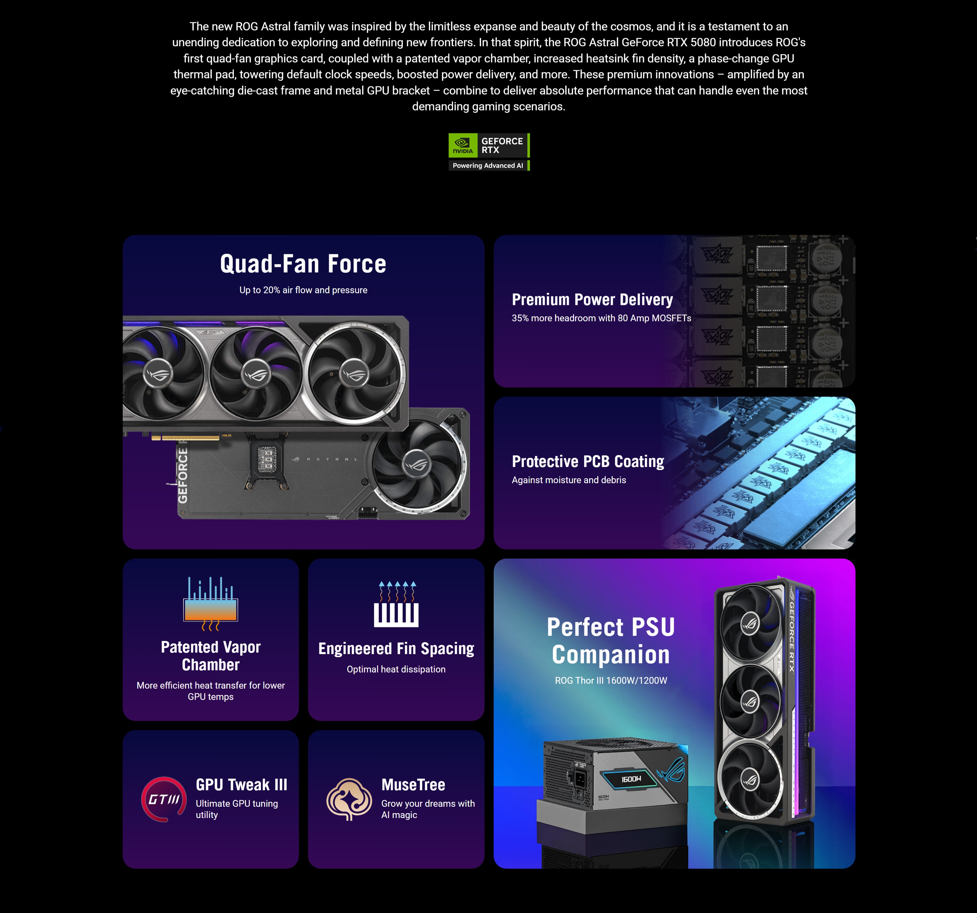 A large marketing image providing additional information about the product ASUS GeForce RTX 5080 ROG Astral Gaming OC 16GB GDDR7  - Additional alt info not provided